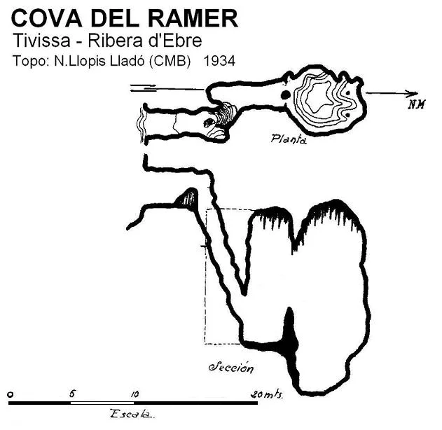 Topografia de RAMER, COVA DEL