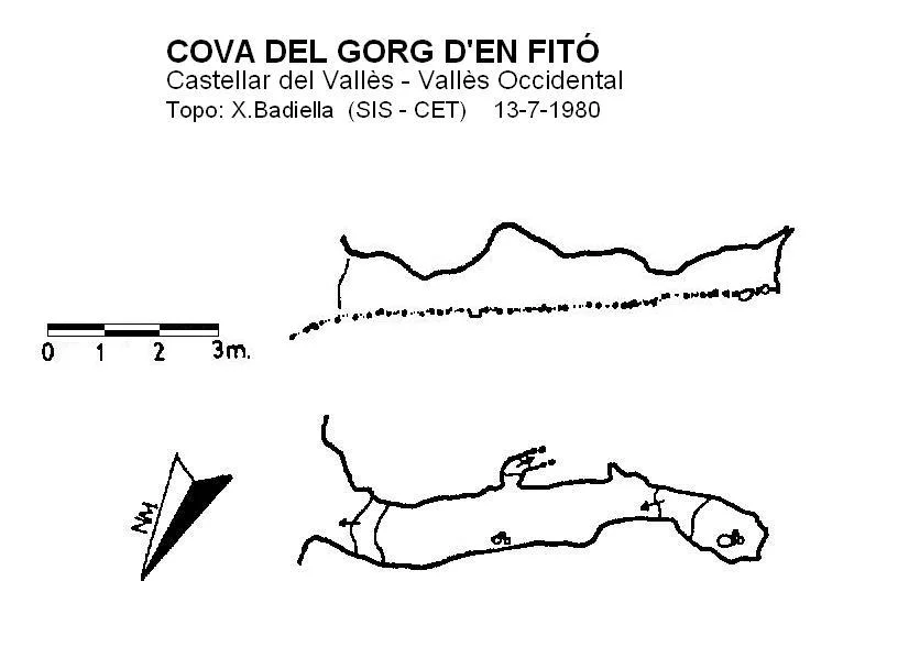 Topografia de GORG D'EN FITÓ, COVA DEL