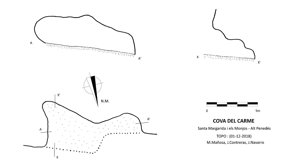 Topografia de CARME, COVA DEL