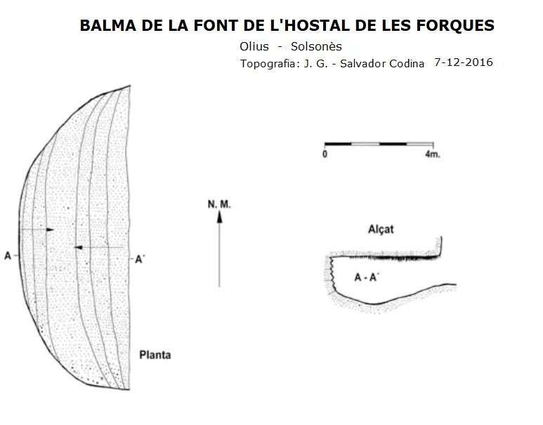 Topografia de FONT DE L'HOSTAL DE LES FORQUES, BALMA DE LA