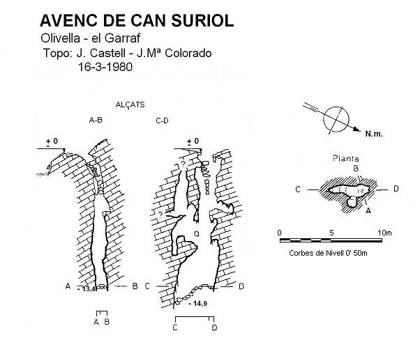 Topografía de CAN SURIOL, AVENC DE