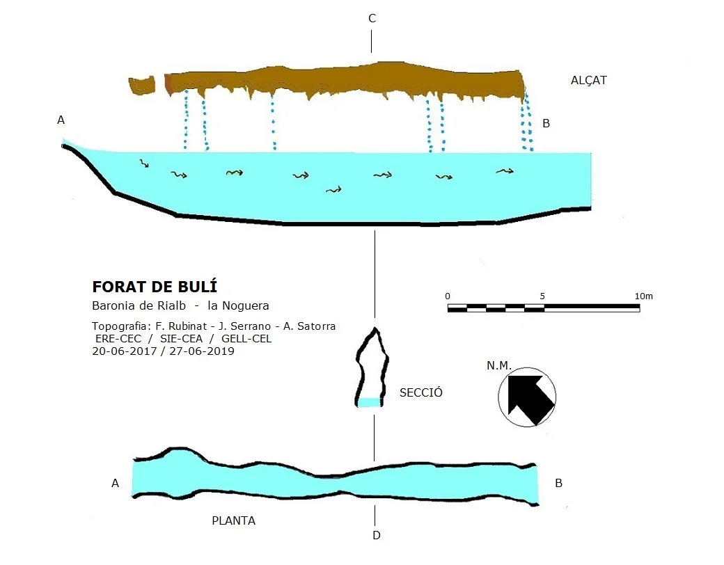 Topografía de BULÍ, FORAT DE