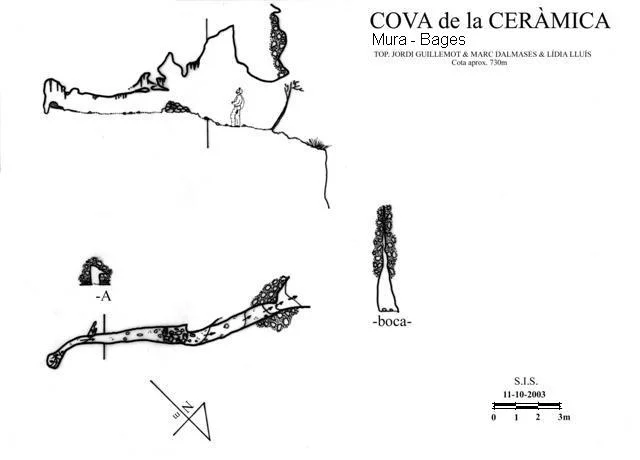 Topographie de CERÀMICA, COVA DE LA