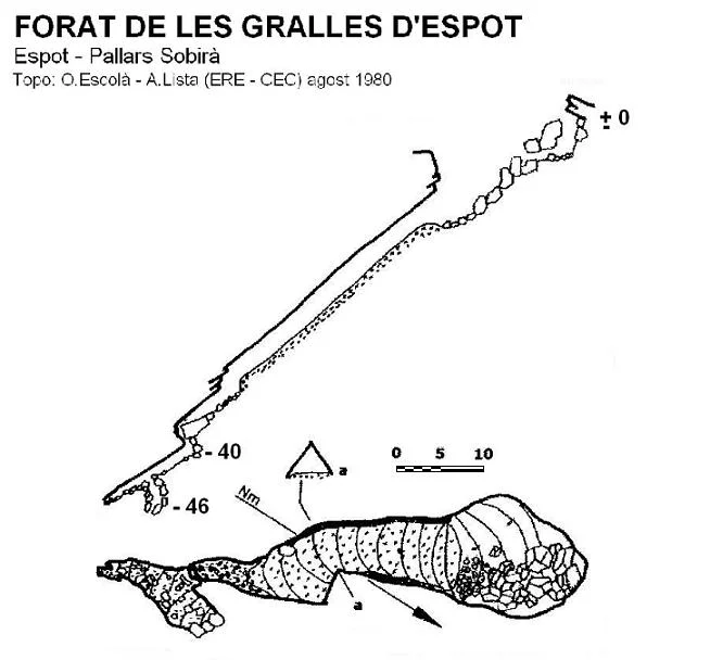 Topografia de GRALLES D'ESPOT, FORAT DE LES