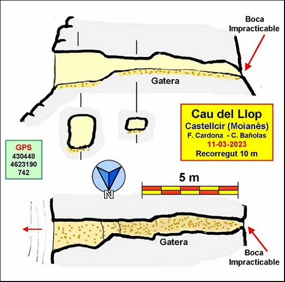 Topografia de LLOP, CAU DEL