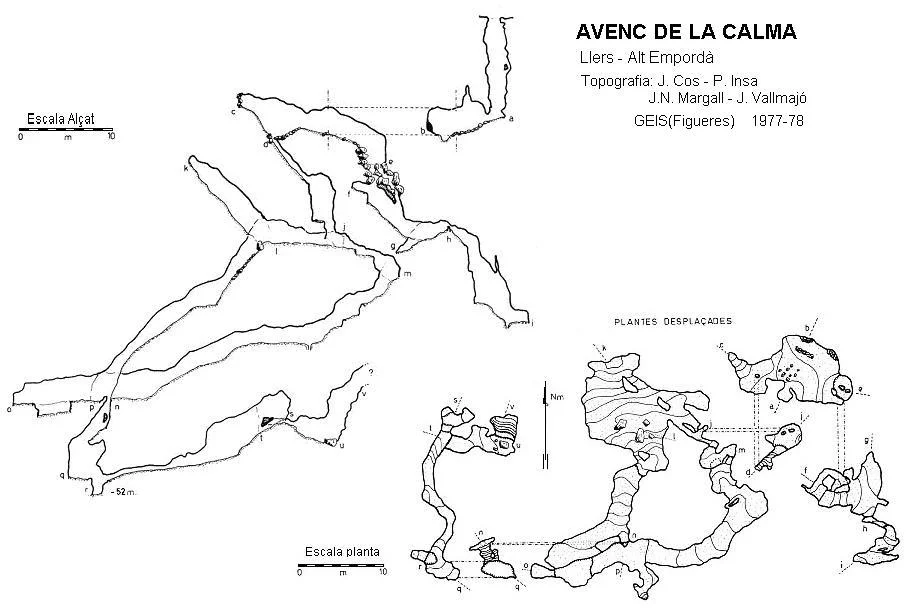 Topografia de CALMA, AVENC DE LA