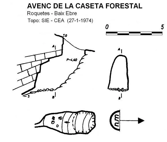 Topografía de CASETA FORESTAL, AVENC DE LA