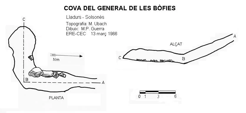 Topografia de GENERAL DE LES BÒFIES, COVA DEL