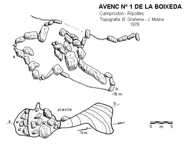 Topographie de BOIXEDA, AVENC Nº1 DE LA