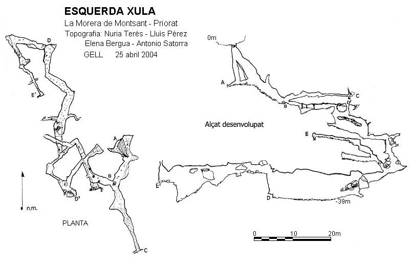 Topografia de XULA, ESQUERDA