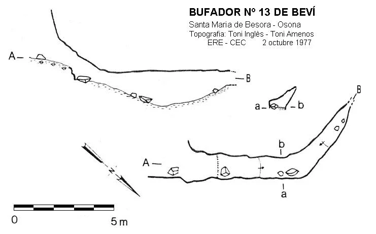 Topografía de BEVÍ, BUFADOR Nº13 DE