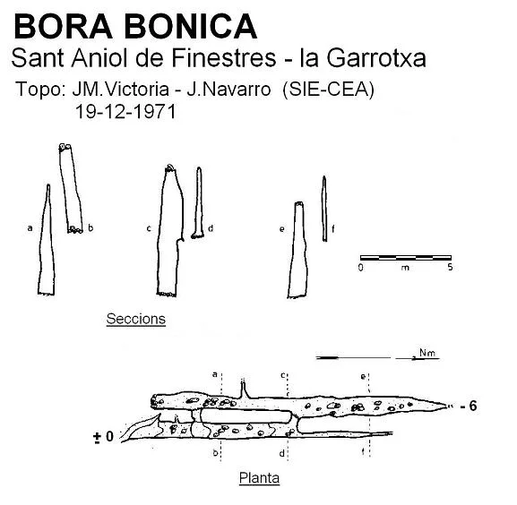 Topographie de BONICA, BORA