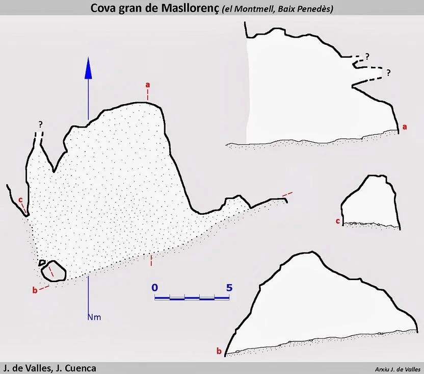 Topografia de MASLLORENÇ, COVA GRAN DE