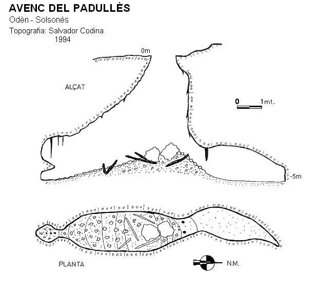 Topografia de PADULLÈS, AVENC DEL