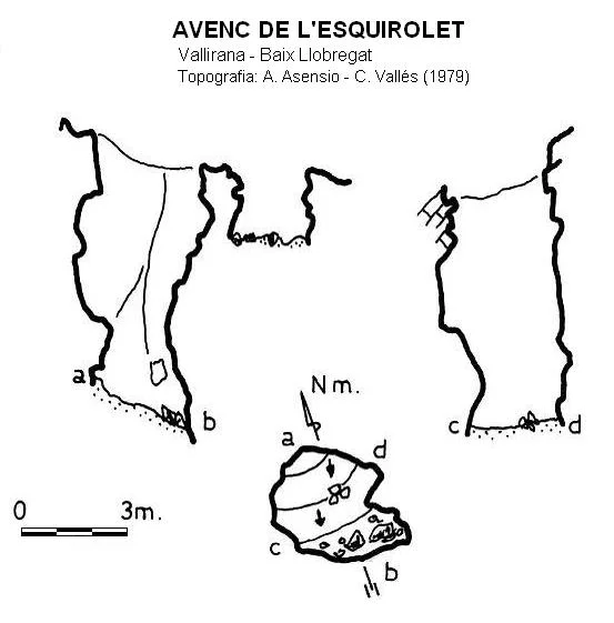 Topografía de ESQUIROLET, AVENC DE L'