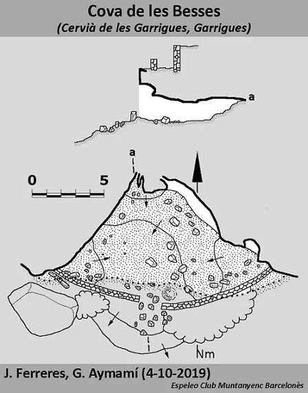 Survey of BESSES, COVA DE LES