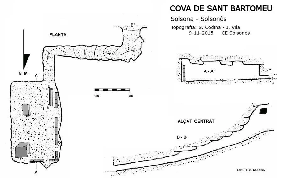 Survey of SANT BARTOMEU, COVA DE
