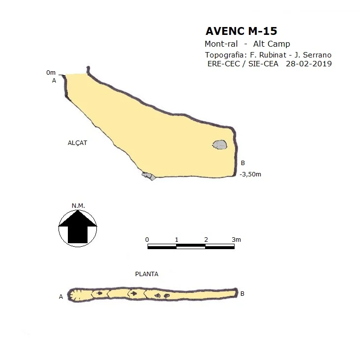 Topographie de M-15, AVENC