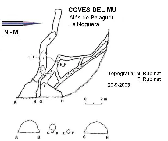 Topografía de MU, COVES DEL