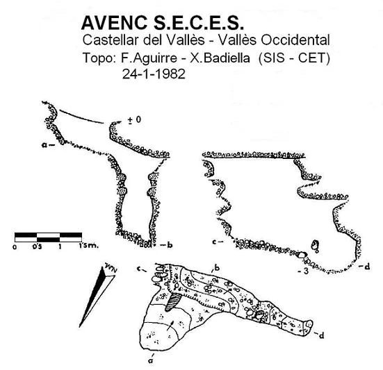 Topografia de S.E.C.E.S., AVENC