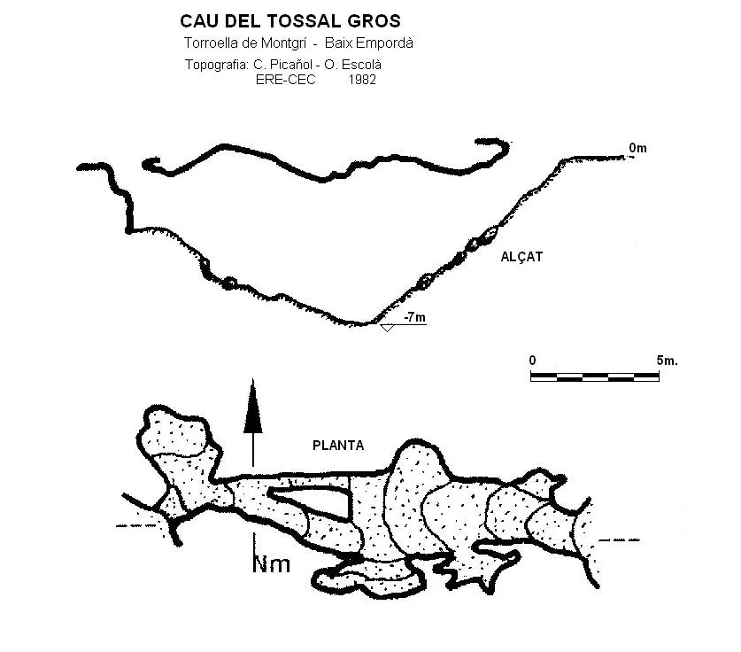 Topografía de TOSSAL GROS, CAU DEL