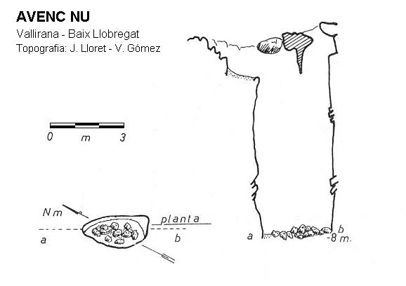 Topografía de NU, AVENC