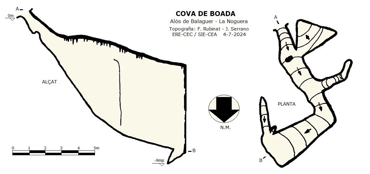 Topografía de BOADA, COVA DE