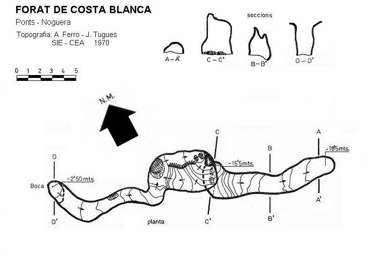 Topographie de COSTA BLANCA, FORAT DE