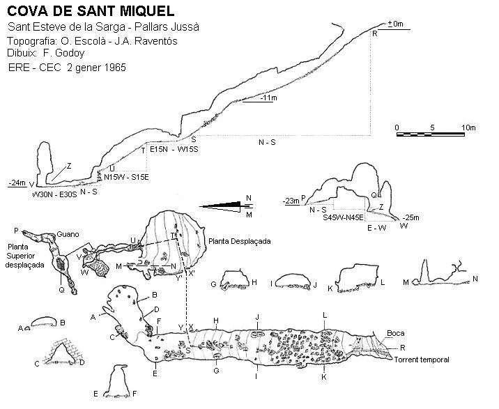 Topographie de SANT MIQUEL, COVA DE