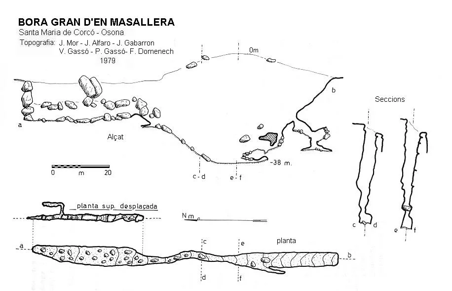 Topographie de MASALLERA, BORA GRAN D'EN