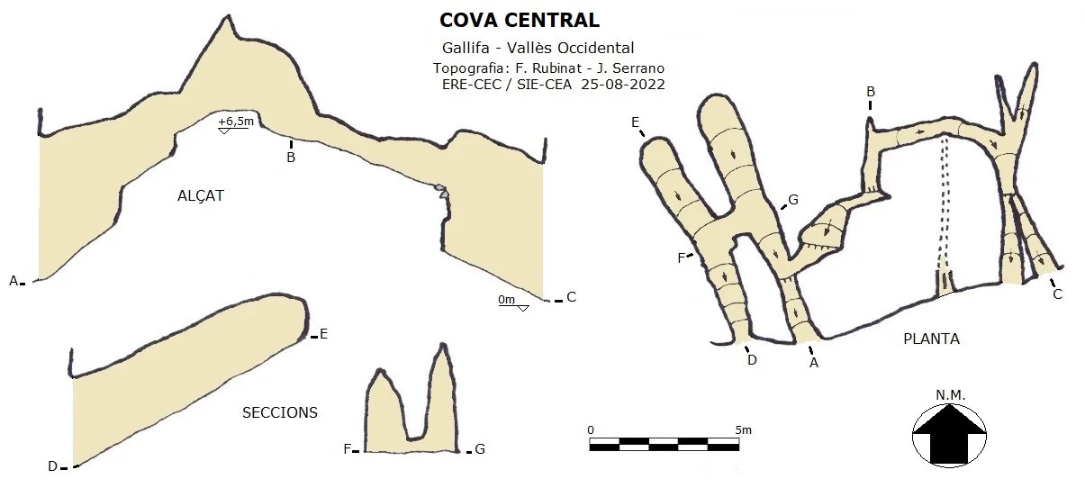 Topographie de CENTRAL, COVA