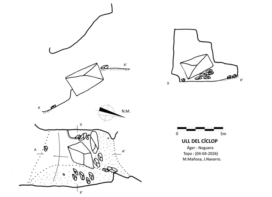 Topografía de ULL DEL CÍCLOP, L'