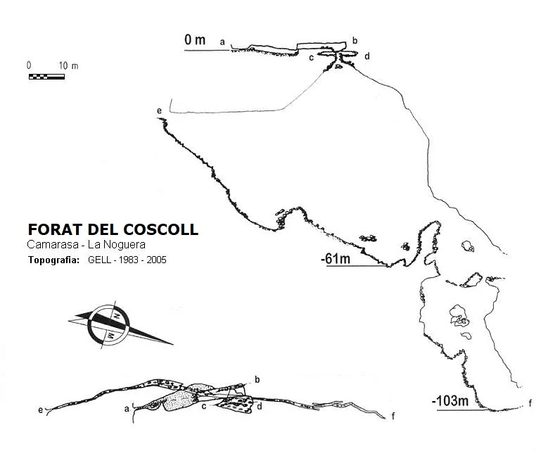 Topographie de COSCOLL, FORAT DEL