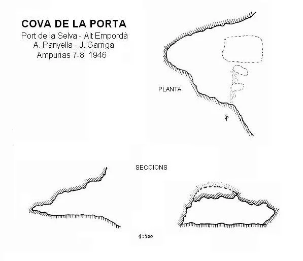 Topografía de PORTA, COVA DE LA
