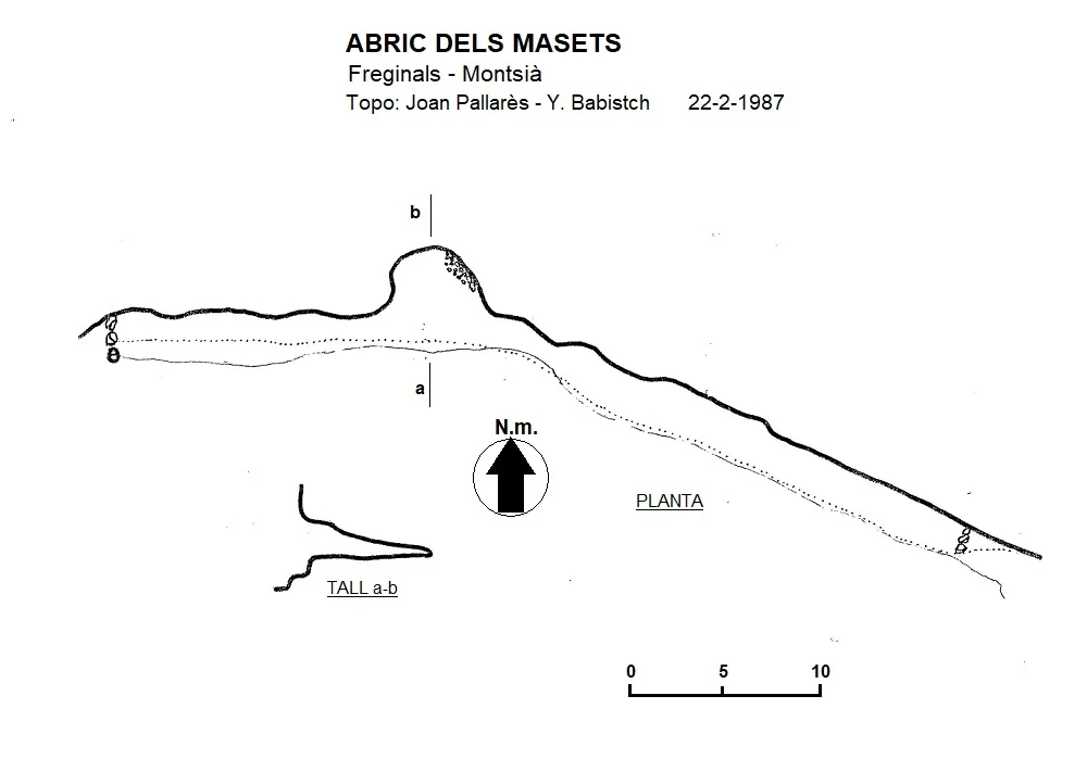 Topographie de MASETS, ABRIC DELS