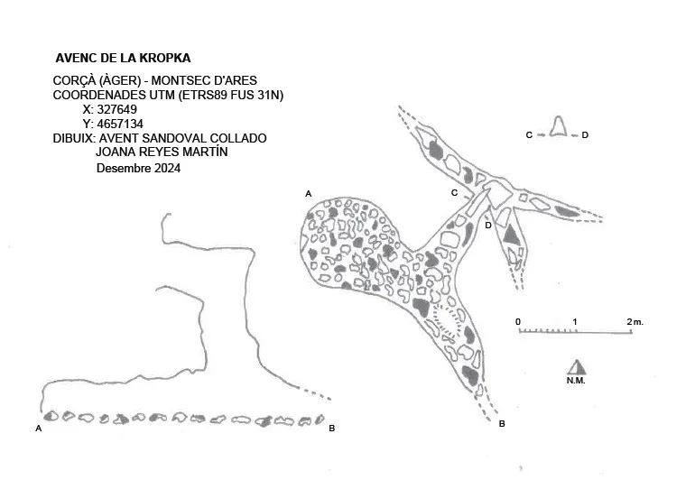 Topografia de KROPKA, AVENC DE LA