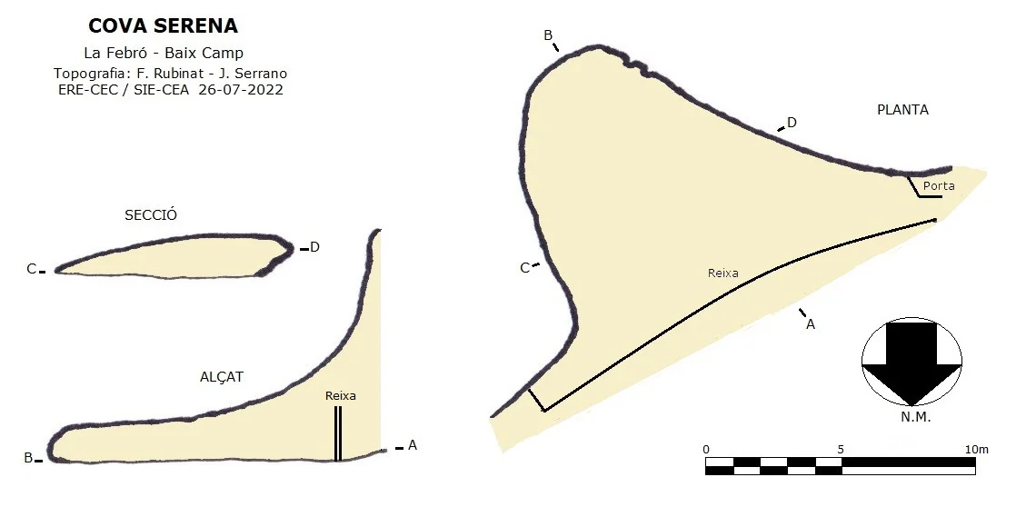Topografia de SERENA, COVA