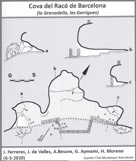 Survey of RACÓ DE BARCELONA, COVA DEL