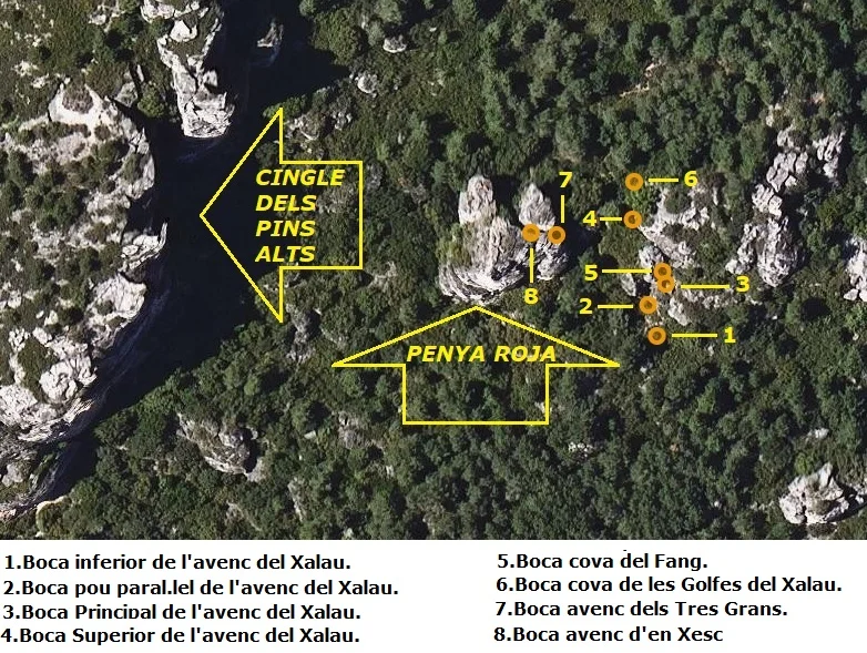 Topografía de XALAU, AVENC DEL