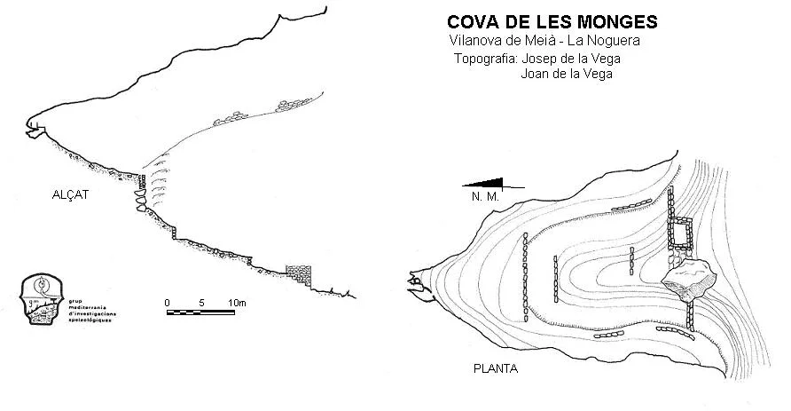 Topographie de MONGES, COVA DE LES