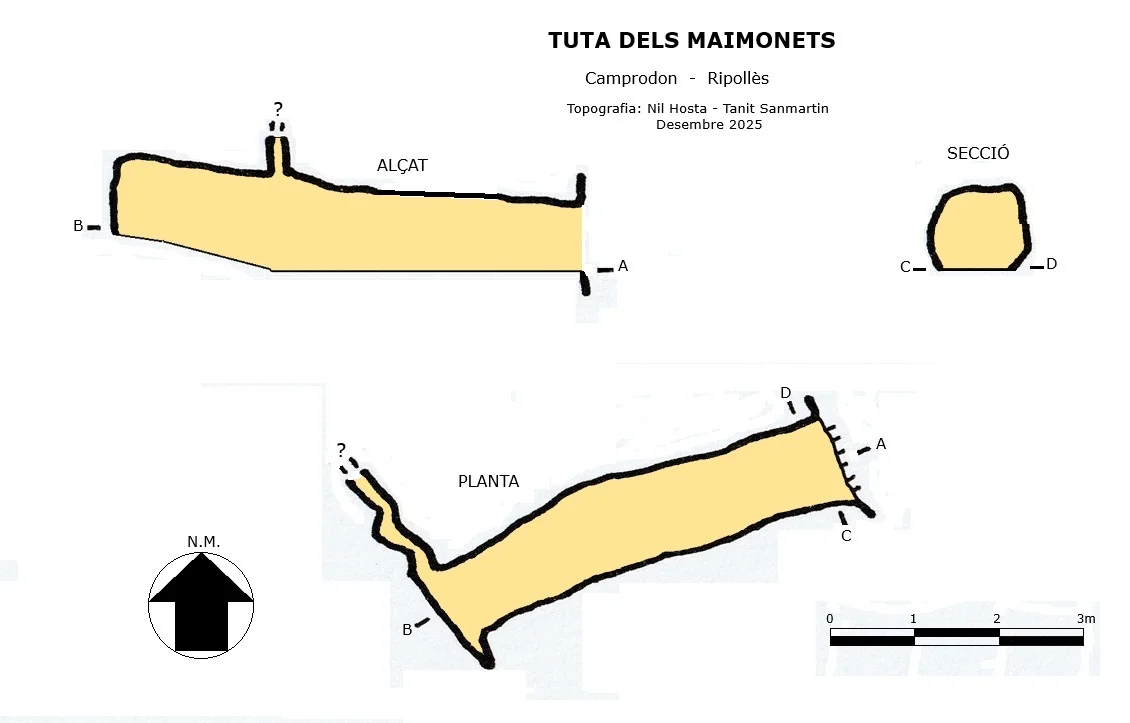 Topografia de MAIMONETS, TUTA DELS 