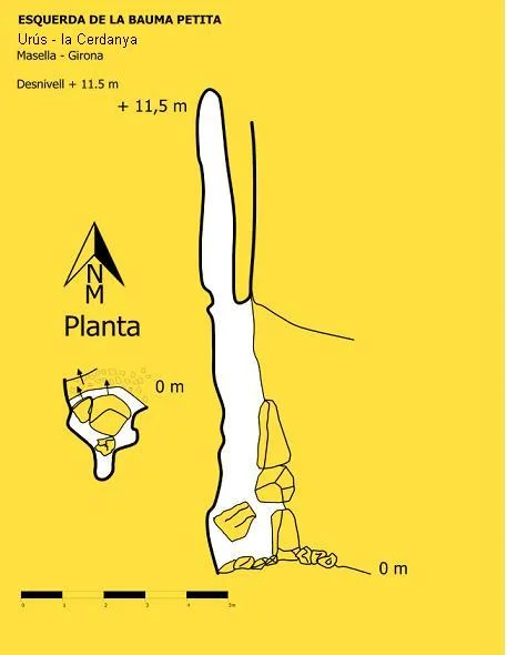 Survey of BAUMA PETITA, ESQUERDA DE LA