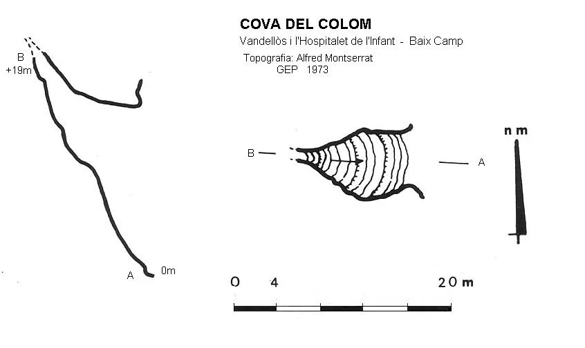 Topografía de COLOM, COVA DEL