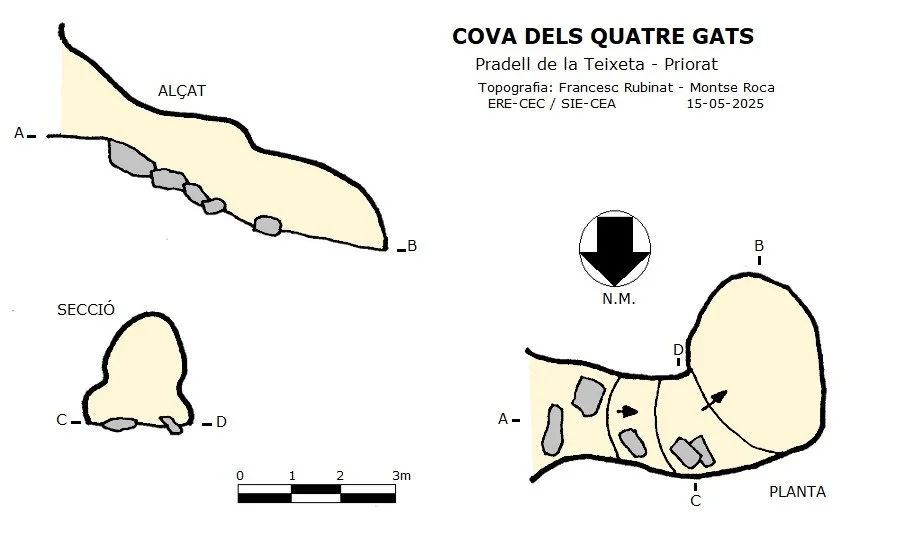 Survey of QUATRE GATS, COVA DELS