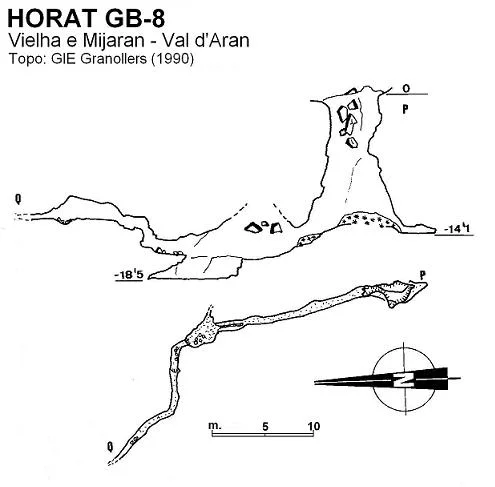 Topographie de GB-8, HORAT
