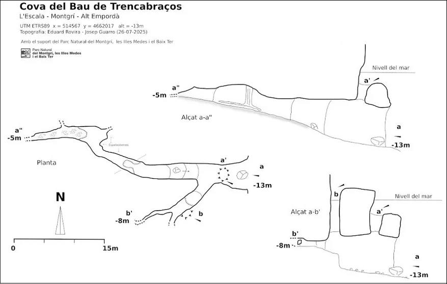 Survey of BAU DE TRENCABRAÇOS, COVA DEL