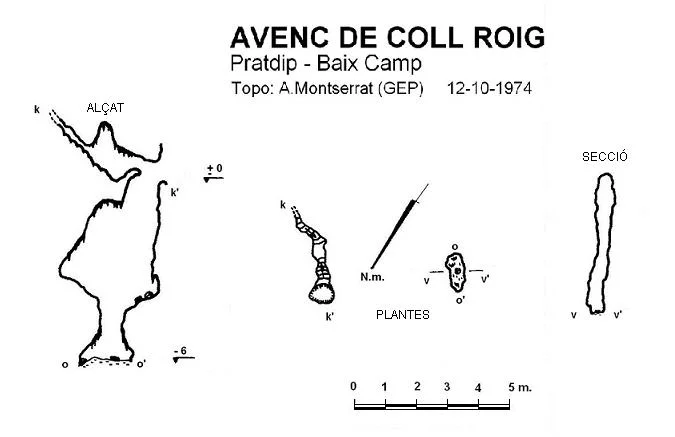 Topographie de SANTA MARINA, AVENC DE