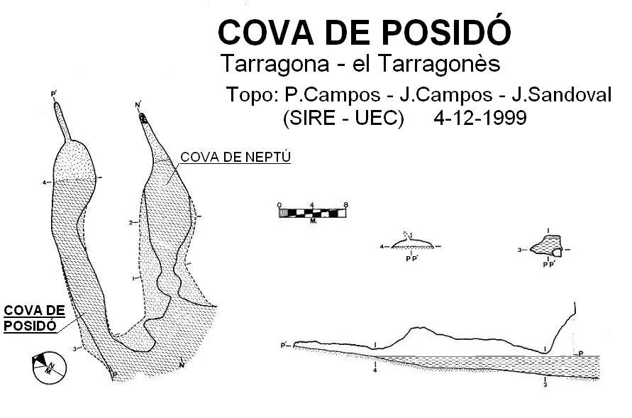 Survey of POSIDÓ, COVA DE