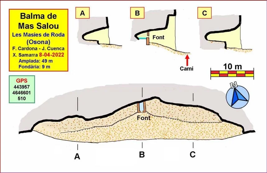 Topographie de MAS SALOU, BALMA DEL