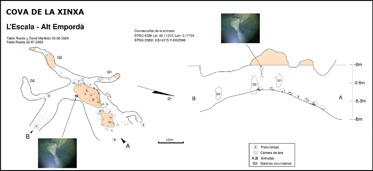 Topografía de XINXA, COVA DE LA